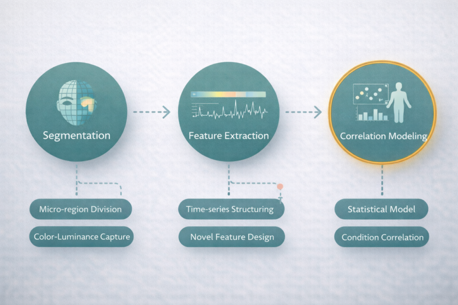 approach-diagram.png